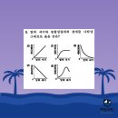 해운대중학교 이미지