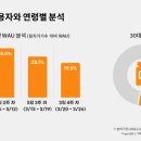 에듀닥터교육 이미지