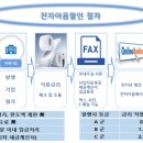 에스와이에스리테일주 이미지