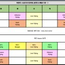 아만다플라잉요가