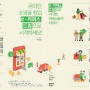 청년쇼핑몰