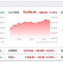 [글로벌뉴스] 11월8일(금) 이미지