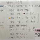 자연수 이미지
