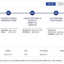서비스업청소용역 이미지