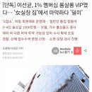 이선균 룸싸롱 vip. 처자식과 cf 찍고도 어찌 이미지