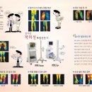 연서담한의원 이미지