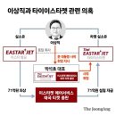 타이이스타젯 취업한 文사위, 대표 &#34;檢출두, 이상직에 알려라&#34; 이미지