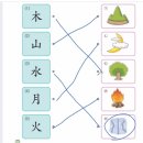 쉽게 배우는 생활 한자 이미지