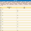 대복의원 이미지