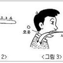 테크닉노래연습장 이미지