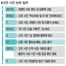 ‘성추문’ 고은 시인에게 헌정문집 바친 문단 사람들
