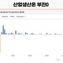 제일한방실업 네이버블로그