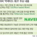 (주)엔돌핀커넥트 이미지