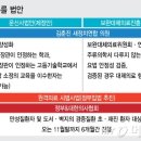 김윤희미용실