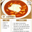 신전떡볶이/엽기떡볶이/죠스떡볶이/국대떡볶이 등등레시피 이미지