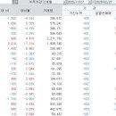 중앙에너비스에너비스 티스토리