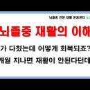 편마비 재활(뇌신경가소성) 이미지