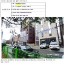 가인고시텔