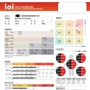 홍OO 이미지
