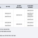 동일건설인력 이미지