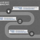 피티위즈 이미지