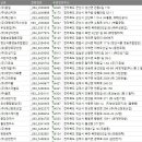 한창화학(주) 이미지