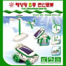 환경과 에너지 과학실험 이미지