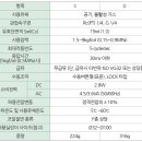 KS정공