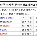 네이버.아데나루체 이미지