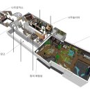 목재문화자연사체험관 이미지