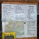 새연리조트 | 가평 카라반 글램핑 추천 새연리조트 가평현리1호점 | 넓은 개별 바베큐장이 좋았던 카라반 후기
