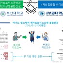 부산대학교 산업대학원 이미지