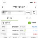 스코 이미지