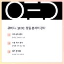 큐이디 스크린 골프존 이미지