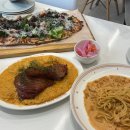 센트럴파크역 2번출구 이미지