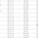 씨케이메딕스 이미지