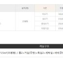 지젤팬션 이미지