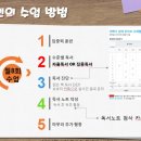 파리바게트(광주효천점) 이미지