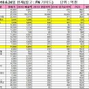 크로바웍스 이미지