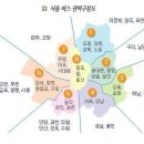 서울 버스 번호의 의미에 대해 찐닷 이미지