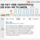 늘림터공인중개사사무소 이미지