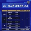 씨유(CU) 부산거제현대점 | 우리카드 배구단 | 1층 센터석 J1 구역 | 장충체육관을 탐방했는데요 제가 ••