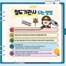 철도운전기술 이미지