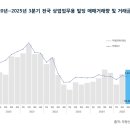 피알플래닛