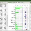 대호양행 이미지