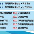 새벽포차 이미지
