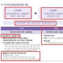 김해외국어고등학교 이미지