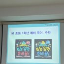 유아창의미술(A반) | 대구 만촌동 프랜즈 유치원 2025년 입학설명회