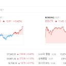 알에스케이컴퍼니 - 강남구 언주로152길 11-4 | 알에스케이컴퍼니