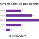 크래프트본 이미지
